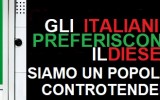 VENDITA AUTO DIESEL - IN ITALIA SE NE VENDONO DI PIU' IN CONTROTENDENZA CON IL RESTO DEL MONDO